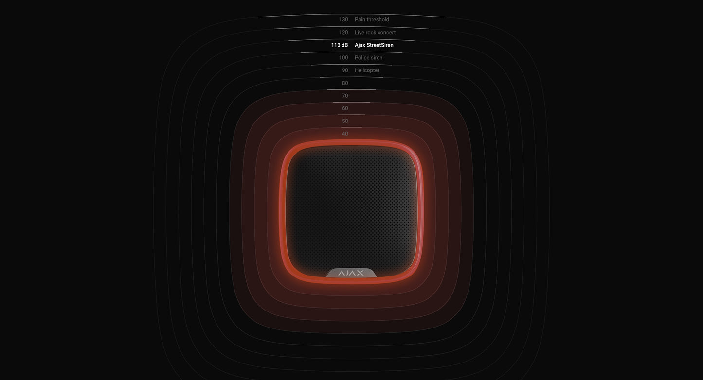 Ajax išmani belaidė namų apsaugos sistema signalizacija nuotolinis valdymas stebėjimo kameros bastionas komplektas starterkit rinkinys apsauga namams lauko sirena juoda aliarmas raudona